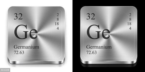 云南鍺業(yè) 材料級鍺產(chǎn)品價格和銷量下滑,對公司業(yè)績造成負面影響