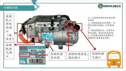 新能源車空調(diào)系統(tǒng)快速修復(fù) 壓縮機(jī)相關(guān)故障診斷與解決方案